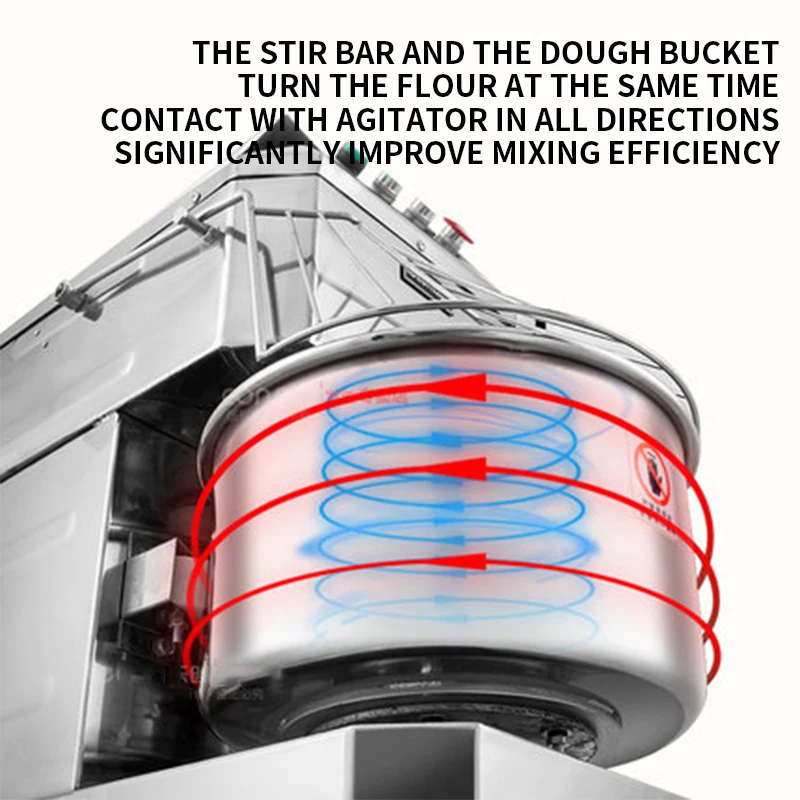 Máquina automática de aço inoxidável do chef do misturador da massa da dobro-ação comercial 20 kg da dobro-velocidade
