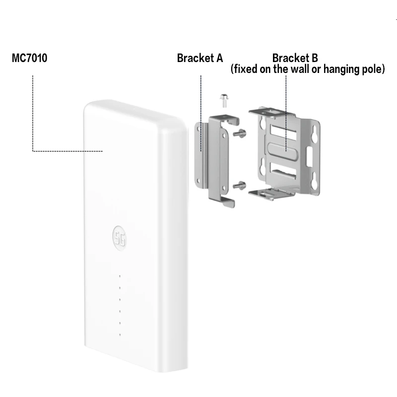 Original ZTE กลางแจ้ง Router MC7010 5G Sub6 + 4G LTE 5G NSA + SA Qualcomm 5G SDX55M แพลตฟอร์ม N1/N3/N7/N8/N20/N28/N38/N41/N77/n78/79