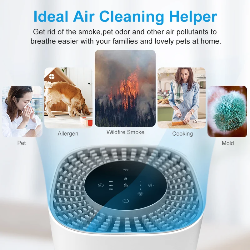 Aromabox  22901 Air Purifier with HEPA Filter Household Air Freshener Cleaner with Fragrance Sponge for Smoke Pet Odor Dust