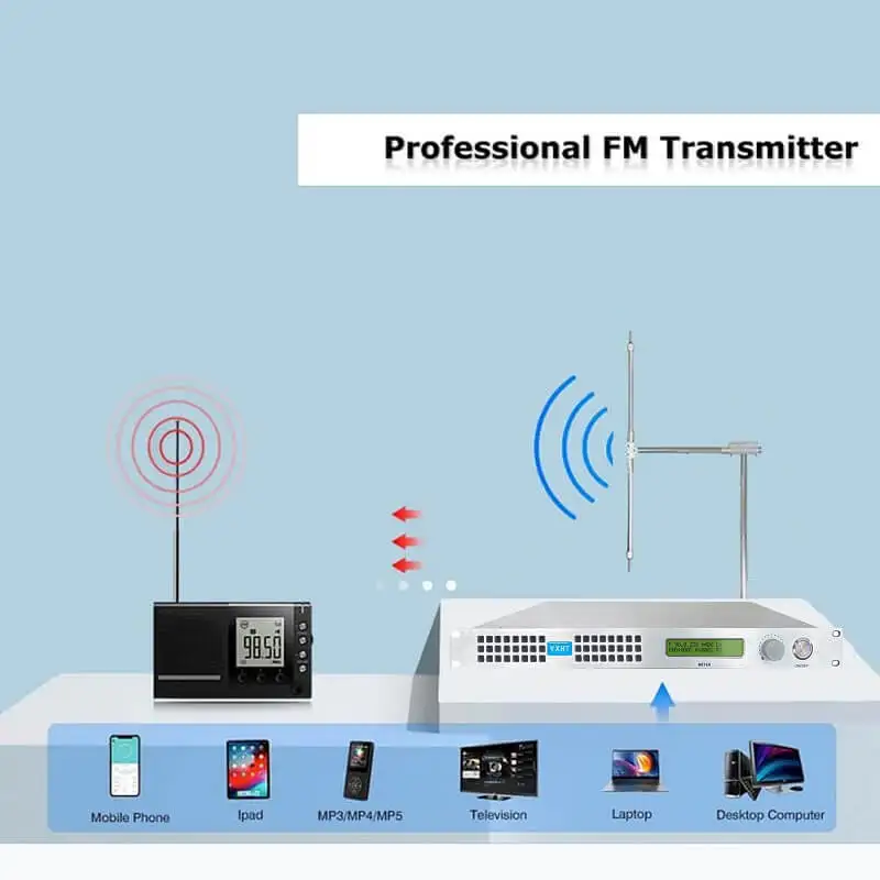 YXHT-1,250W FM Transmitter For Radio Station