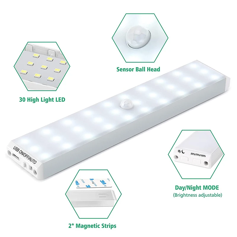 LED Motion Sensor Light Cupboard Night Light USB Rechargeable Wall Light 30 LEDs Magnetic Strip Stick-On Wardrobe Closet Lamp