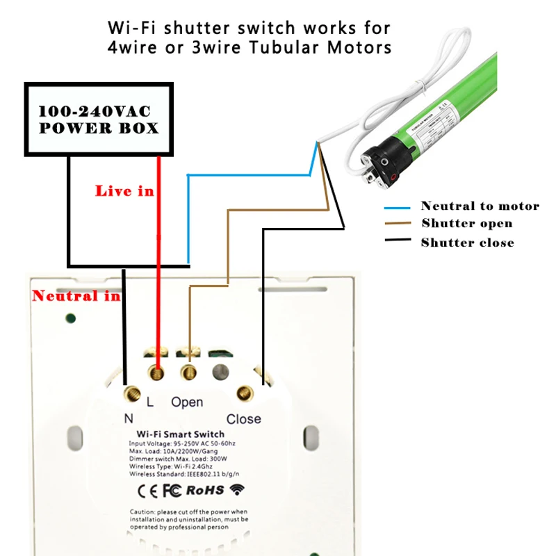 EWeLink WiFi Thông Minh Màn Mù Công Tắc Cho Cửa Cuốn Điện Cutain Xe Máy Cơ Giới Màn Điều Khiển Giọng Nói Theo Alexa