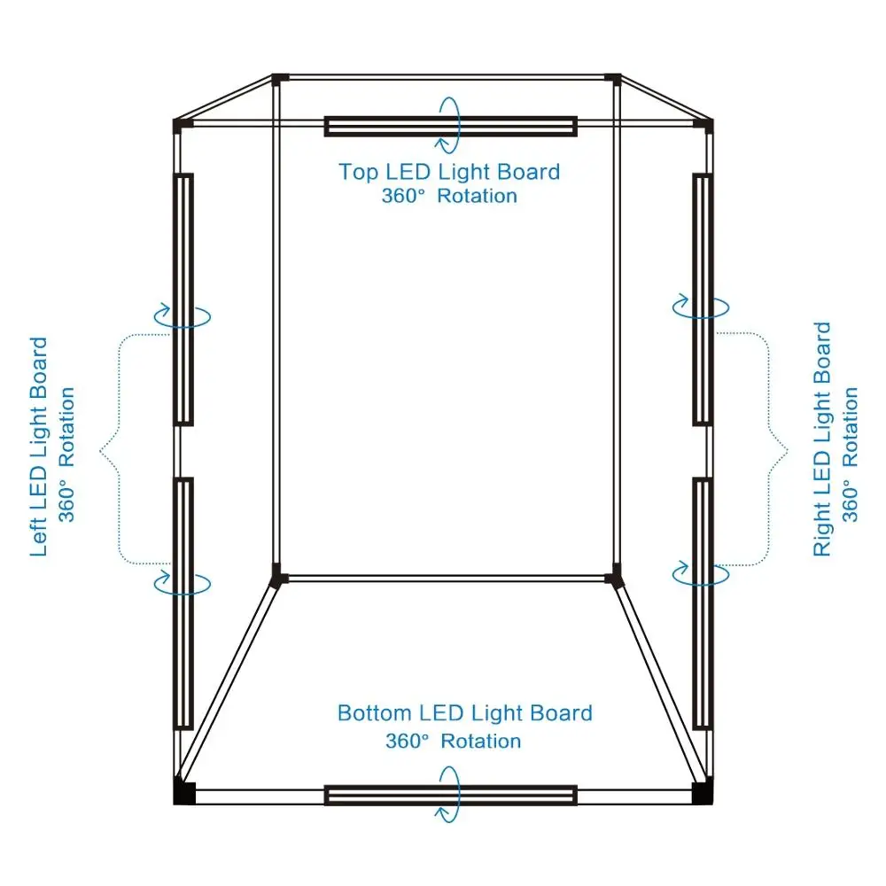 PULUZ Professional Photography Light Box 200cm/78.7inch Photo Studio Box Portrait Shooting Tent Kit with 6 LED Light Panels