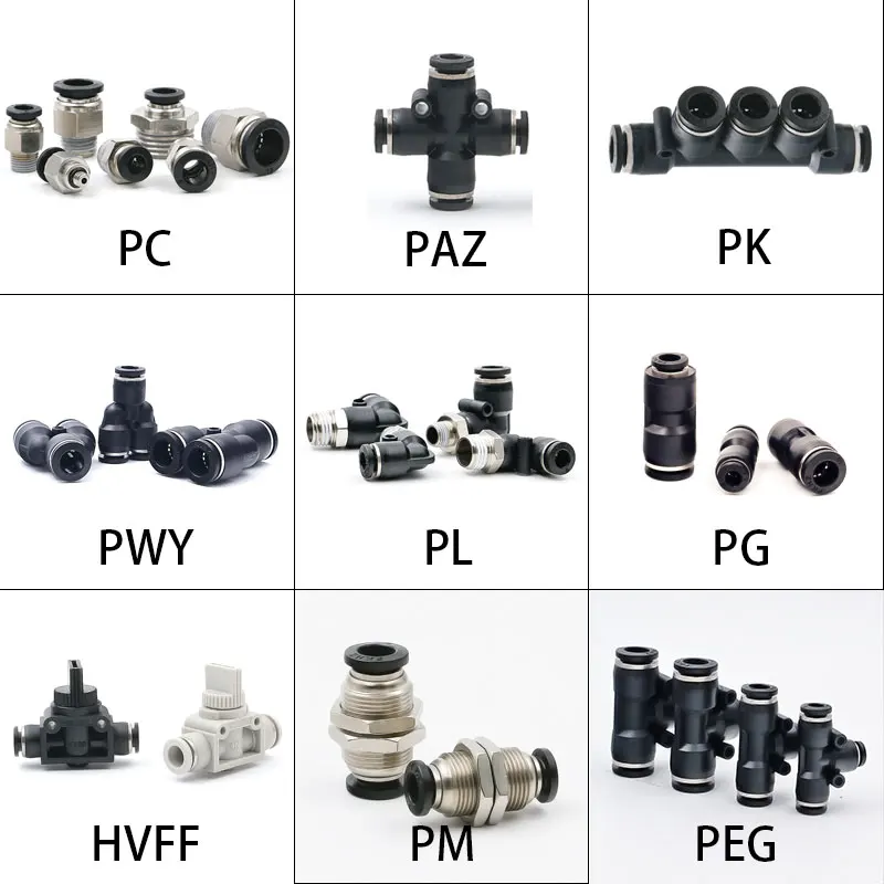 Pneumatic Fittings … - image