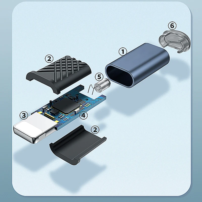 Pilot zdalnego sterowania Iphone/iPad Smartphone klimatyzator TV Box nadajnik Mini Adapter do Micro typu C