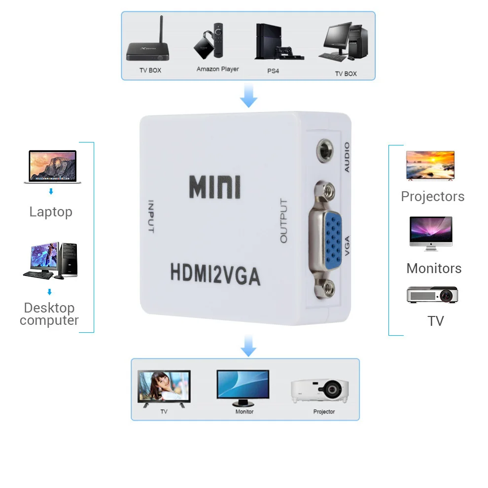 LccKaa HD 1080P hdmi-kompatybilny na konwerter VGA z Audio HDMI2VGA złącze adaptera do komputera Laptop na projektor HDTV konwerter