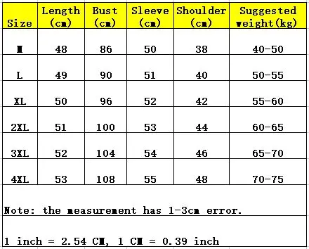 Size M-4XL Summer Women Knitting Full Sleeve Short Sweaters Cardigans Coats Female Knitted Thin Cardigan Outwear for Woman