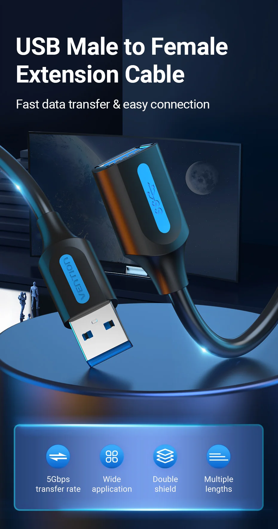 Samzhe, prolunga cavo USB 3.0 da maschio a femmina, sincronizzazione