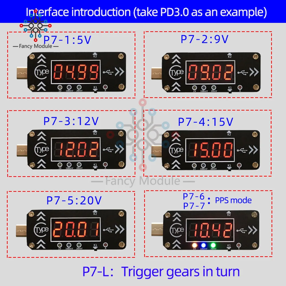 Ładowarka USB ładowarka woltomierz amperomierz cyfrowy wyświetlacz 5V/9V/12V/15V/20V/PPS PD2.0 PD3.0 type-c USB