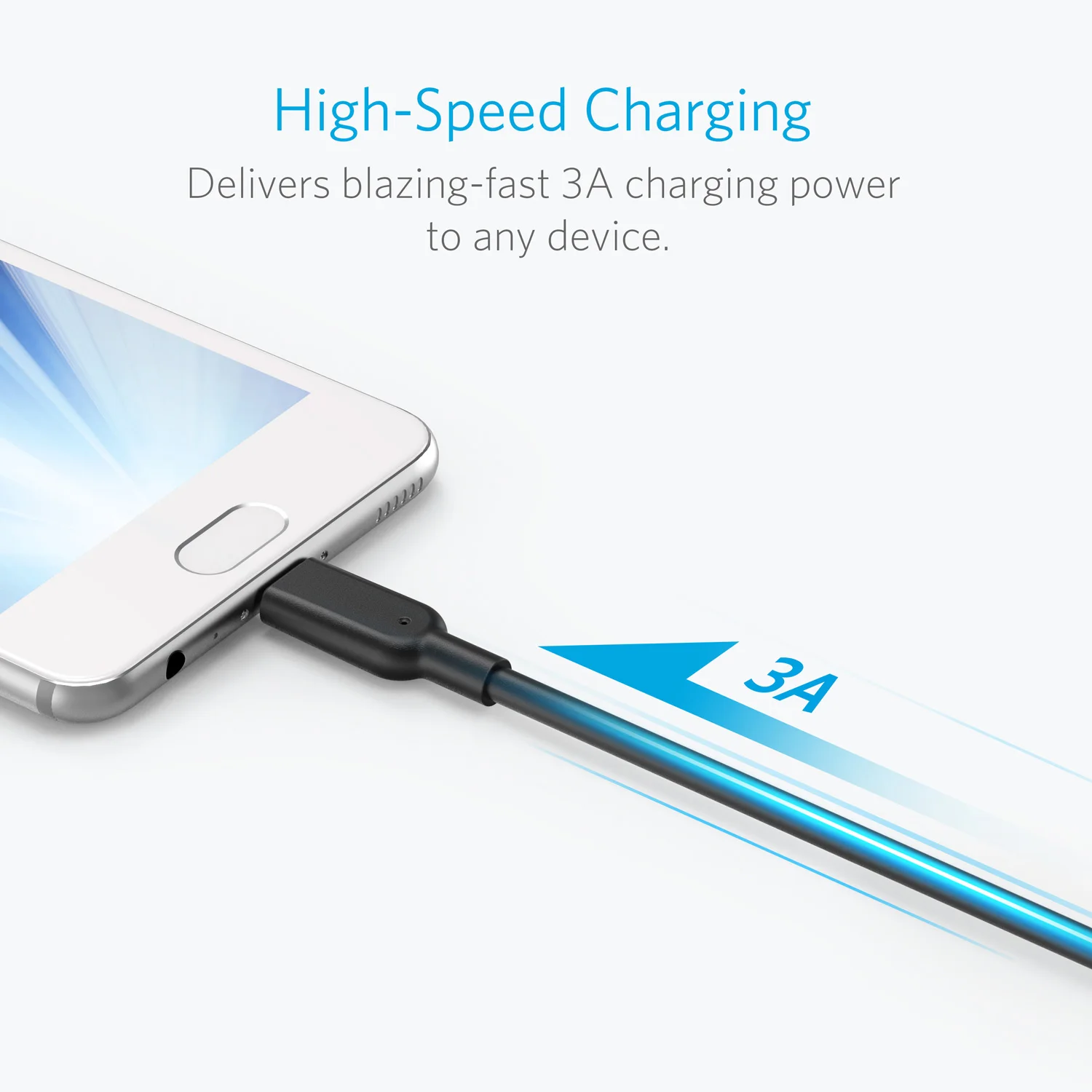 Anker Powerline II USB-C to USB 3.1 Gen2 Cable USB 10000 Mbps USB C Cable Fast Charging Cable Type C Cable USB C iphone Cable