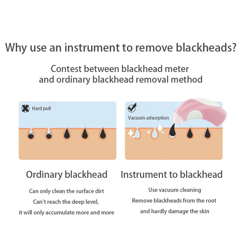 Facial Blackhead Remover ไฟฟ้าทำความสะอาดสิว Blackhead Black Point เครื่องดูดฝุ่นเครื่องมือจุดด่างดำ Pore ทำความสะอาดเครื่อง