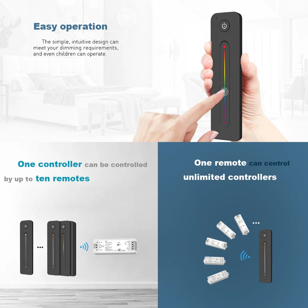 Zigbee Tuya 3.0 Wireless Led Controller 12V 24V Dim/CCT/RGBW/RGBCCT Strip 2.4G Remote Control Alexa Google Home Voice Control