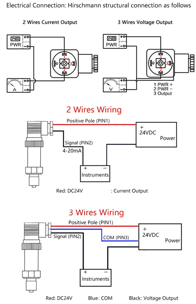 G1/4 Drucksensor 0,1bar/5bar/100psi/100Kpa Öl Wasser Gas Druckmessung 4-20mA 0-10V RS485 0,5-4,5V Drucktransmitter – Detail 8