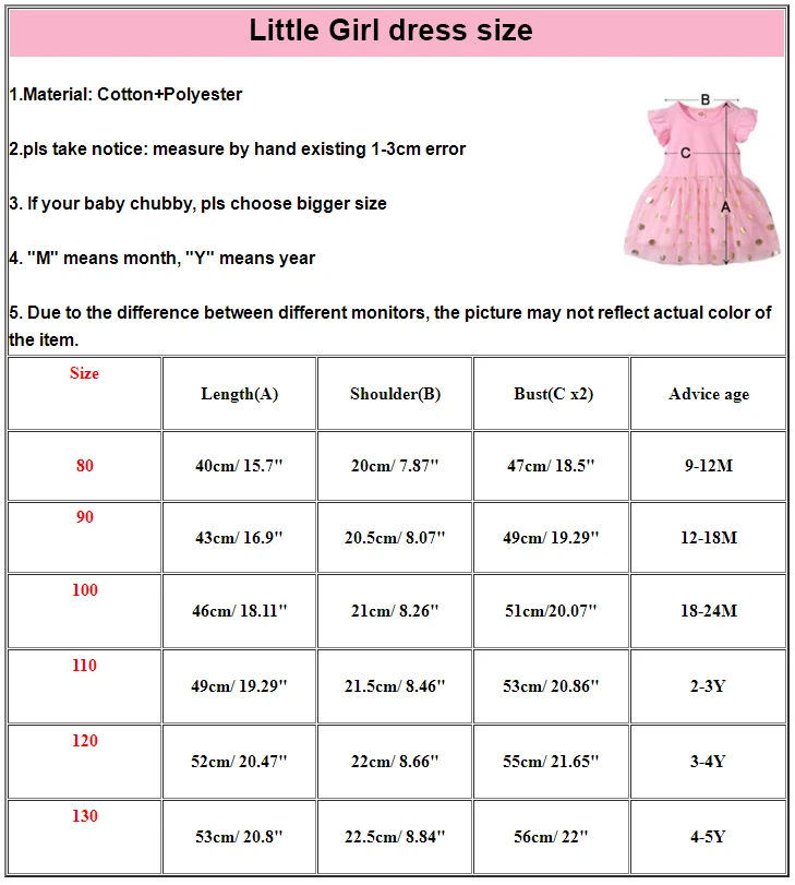 Baby Girl 1-6 Year Dress Cute Donut Number Birthday Outfit Girl Baby Dress Summer Clothes Kids Girl Party Tutu Outfits Dresses