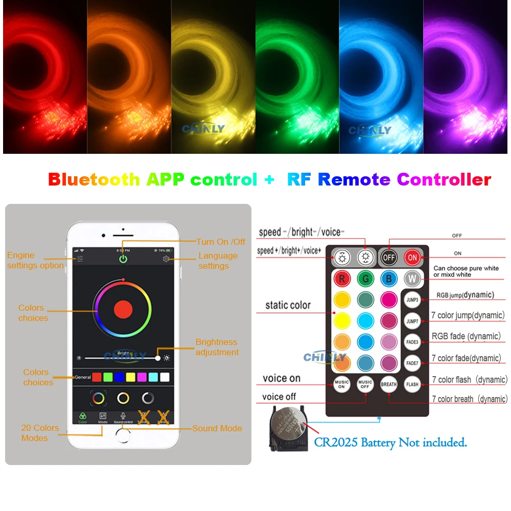 Music Control Car Fiber Optic Light Blutooth APP Control Starry Lights 12V Limousine LED Fiber Optic Cable Mixed Size Lighting