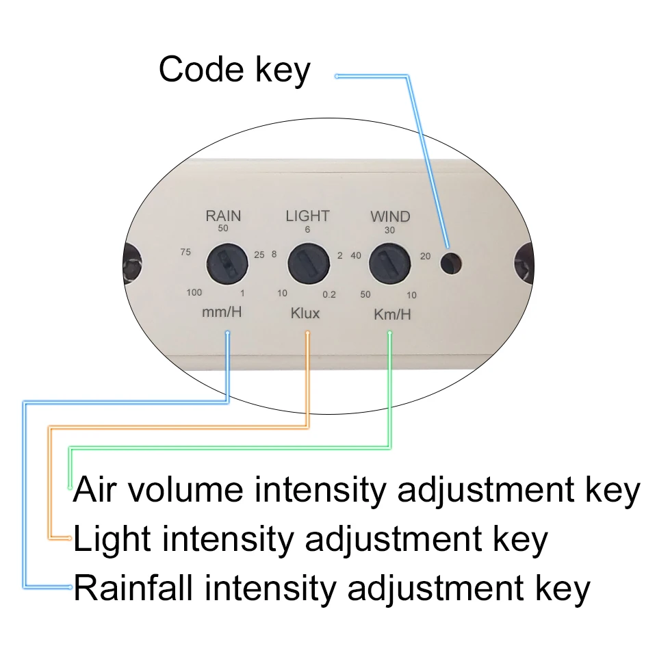 Wireless Wind Light Rain Sensor Mini RF Switch Original A-OK Universal Remote Control Close Open Awning For Smart Home Assiatant