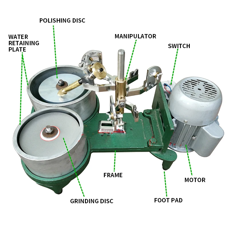 Imagem -02 - Máquina de Polimento e Polimento de Ângulo de Gema Máquina de Faceta de Disco Duplo Moedor Plano de Cabeça Dupla Rectificadora 250w