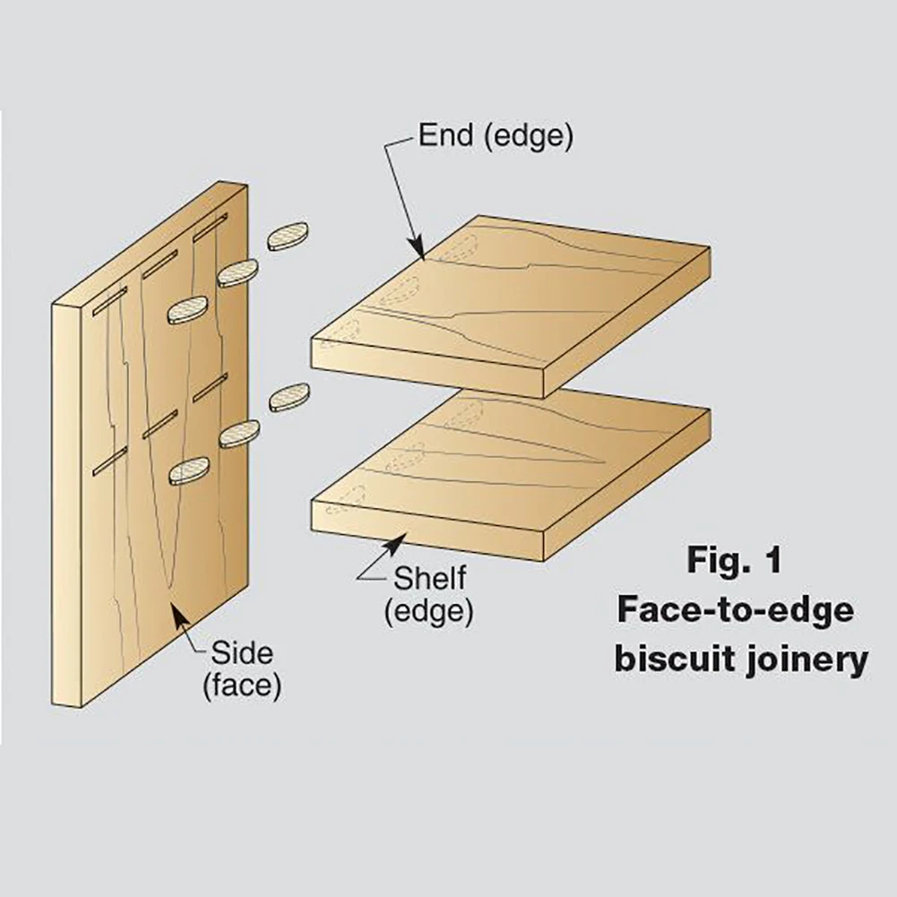 100pcs biscotti di giunzione in legno schede di connessione per la casa per tenone macchina per la lavorazione del legno biscotti falegname