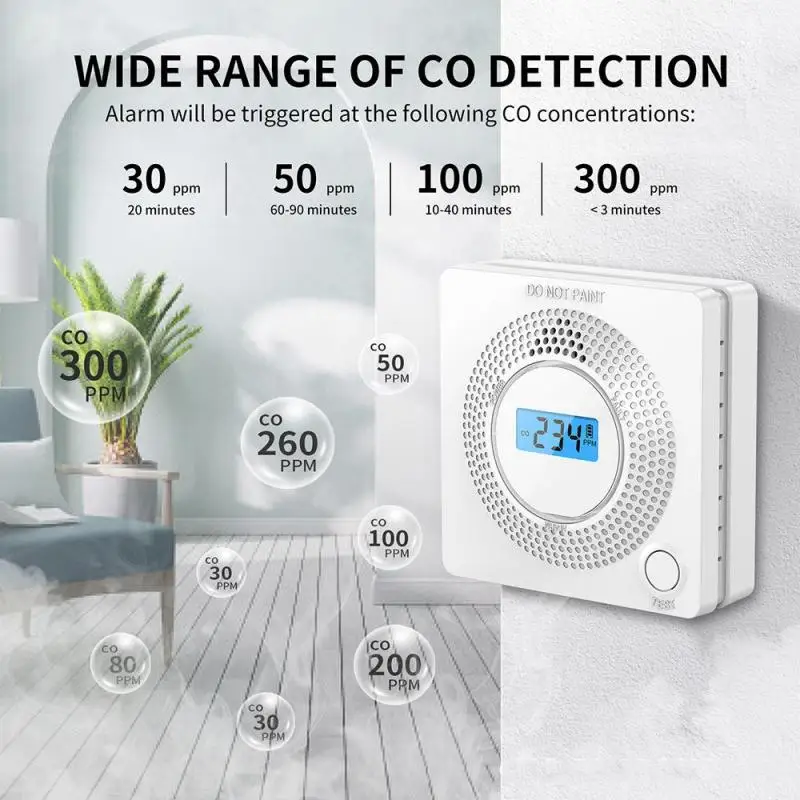 Combination Smoke CO Alarm Sensor With Display Battery Operated Work Alone Built-in 85dB Siren Sound Independent Carbon Detector