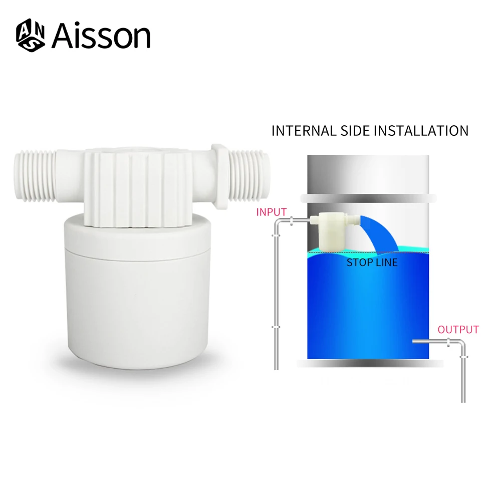 HT-FQF 1/2" 3/4" 1" Automatic Water Level Control Tower Tank Floating Ball Valve Installed Inside The Tank