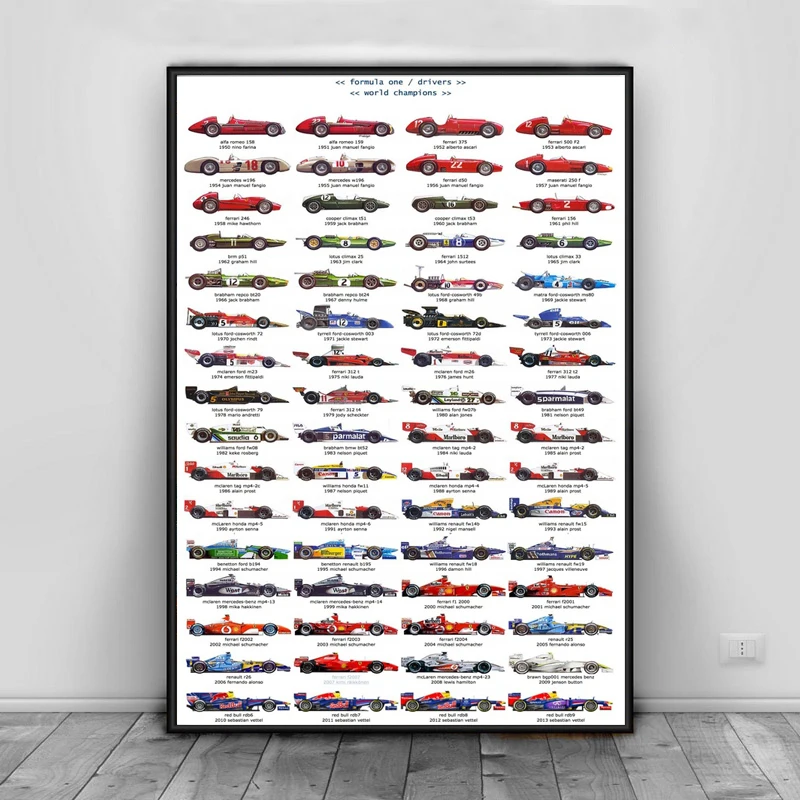 Formula 1 Drivers F1 Racing Car Ayrton Senna Poster Art Canvas Painting Wall Pictures Living Room Home Decor schilderij obrazy