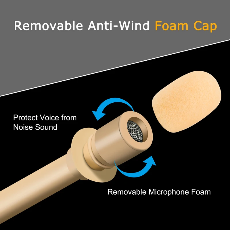 KIMAFUN 2.4G Wireless Microphone 30-50m Transmission Dual Ear Headset Megaphone Mic for Teaching,Teachers,Meetings,Loudspeaker