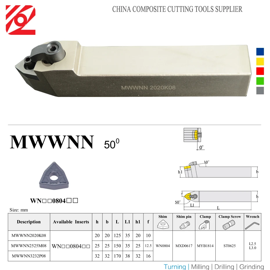 Токарный резец с ЧПУ EDGEV MWWNN MWWNN2020K08 MWWNN2525M08, внешний токарный инструмент, держатель для карбидных вставок WNMG080404 WNMG431 432