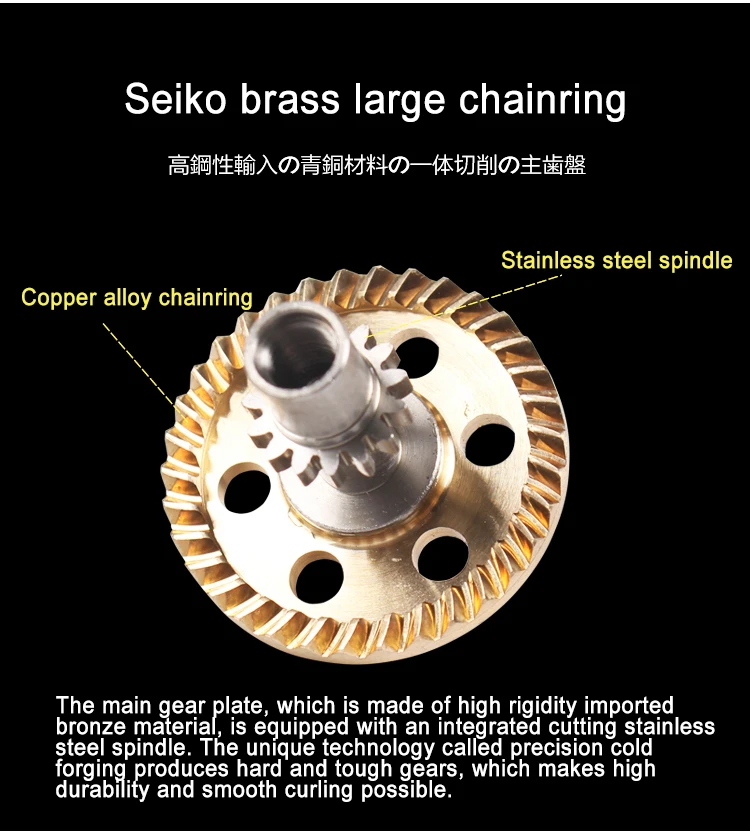 LUREKILLER JAPAN BLACK MARLIN SPINNING REEL JIGGING REEL SW4000XG SW5000XG SW6000HG SW10000HG SALTWATER SEA BOAT REEL 35KGS DRAG