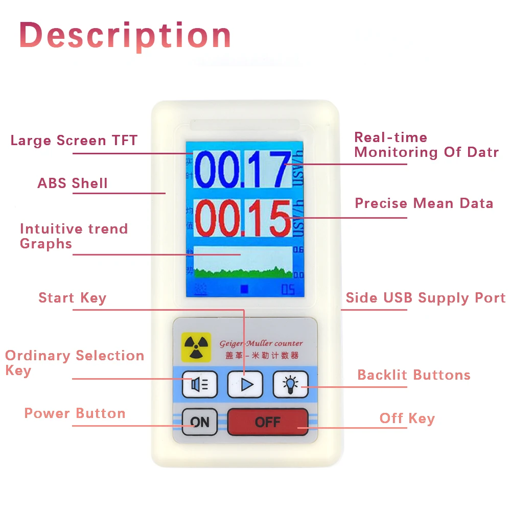 BR-6 Display Screen Geiger Counter Nuclear Radiation Detector X-ray Beta Gamma Detector Geiger Counter Radioactivity Detector