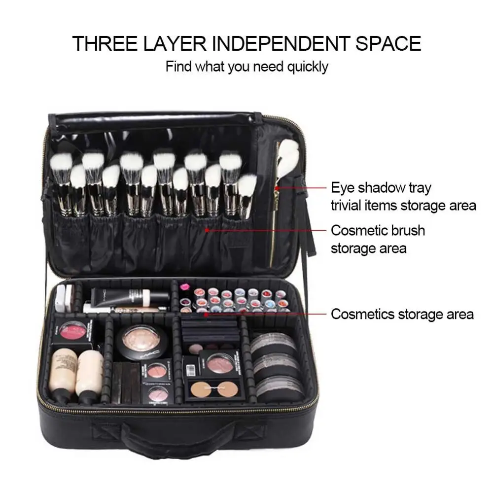 Portable Cosmetic Storage Case Women Multifunction Makeup Organizer Bag Waterproof Travel Necessity Wash Pouch Tattoo Nail Box S