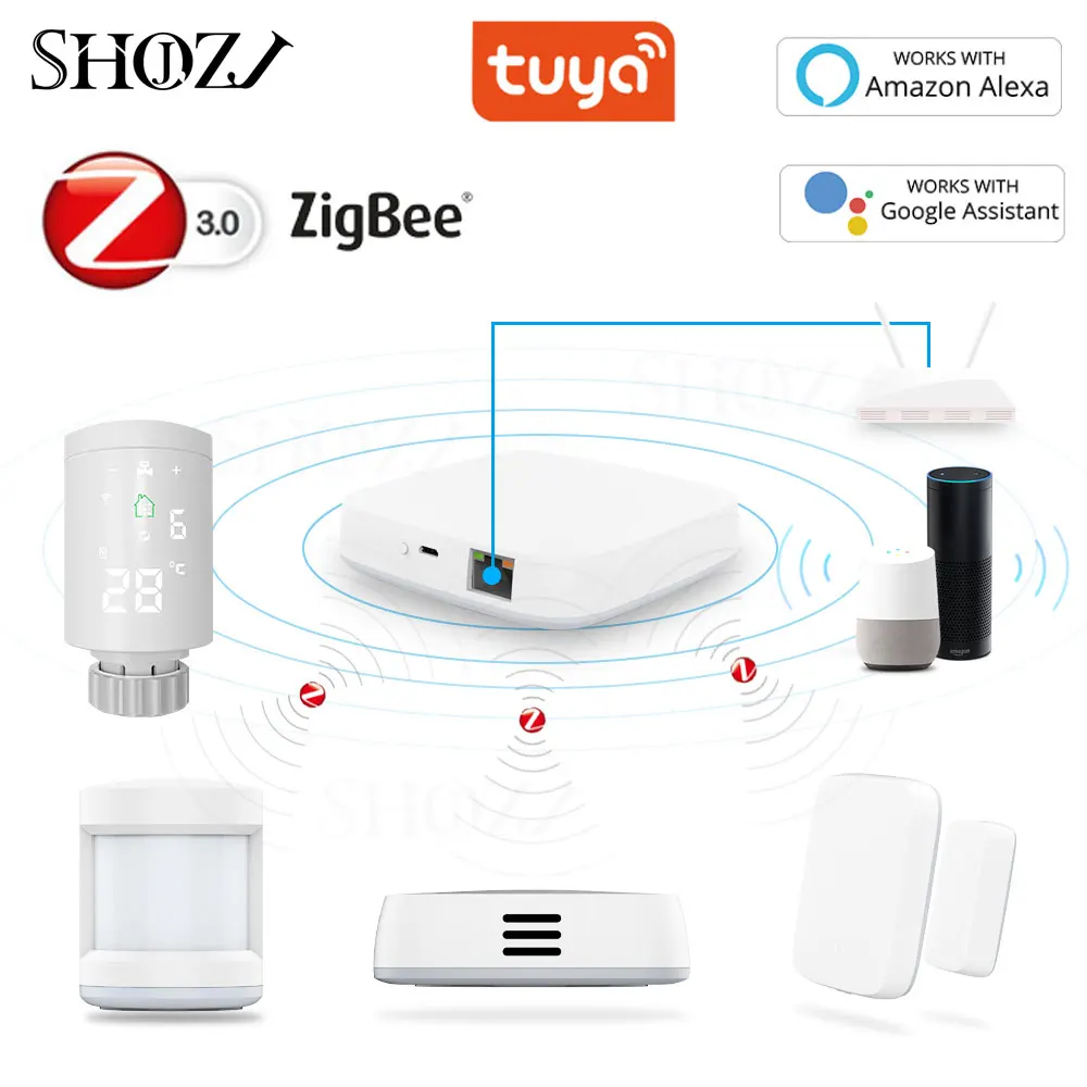 TUYA Zigbee Gateway Hub Home Automation Scene Security Alarm Kit PIR Door Window Temperature Humidity Sensor TRV Thermostat