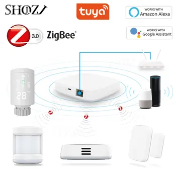 TUYA Zigbee Gateway Hub Home Automation Scene Security Alarm Set PIR Door Window Temperature Humidity Sensor TRV Thermostat