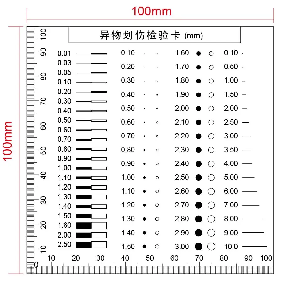 Comparison Table Point Gauge Inspection Card Film Ruler Stain Comparison Card Foreign Body Scratch Inspection Card