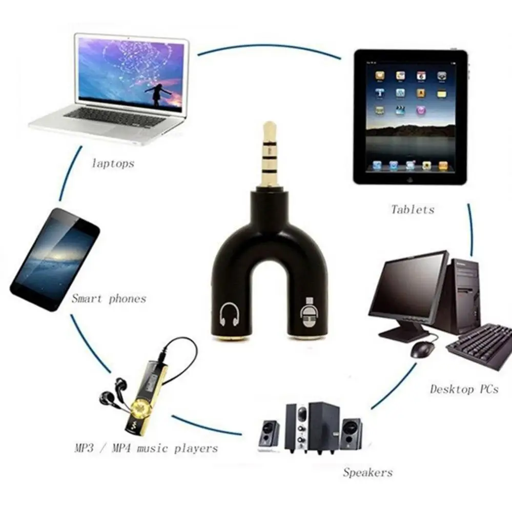 3.5 مللي متر الفاصل قابس ستيريو على شكل حرف U ستيريو الصوت هيئة التصنيع العسكري و سماعة مقسم سماعة الأذن محولات ل هاتف لوحي المحمول الكمبيوتر المحمول