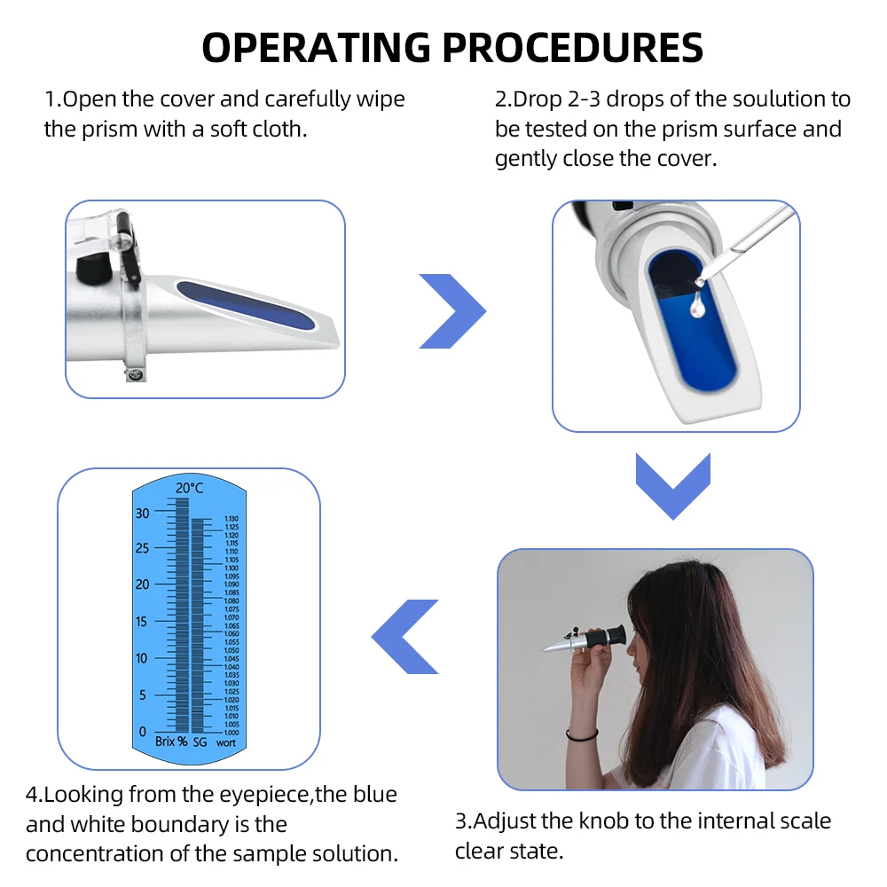 Beer Wort Refractometer 0-32% Brix Sugar Concentration Meter 1.000-1.130 Homebrew Hydrometer Saccharimeter Sugar Meter ATC