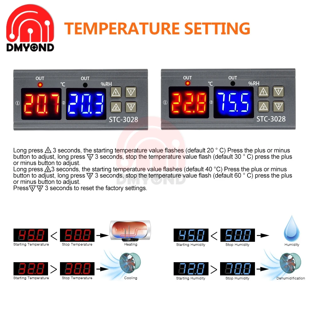 Stc 3028 Stc 1000 Digital Pid Temperature Humidity Controller Thermostat Humidistat 220V Incubator Controller Instruments Switch