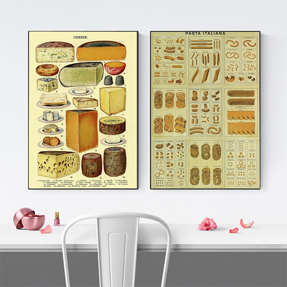 Vintage Pasta Italiana And Cheese Food And Drink Illustrations Canvas Painting Wall Art Picture Poster Prints Kitchen Home Decor