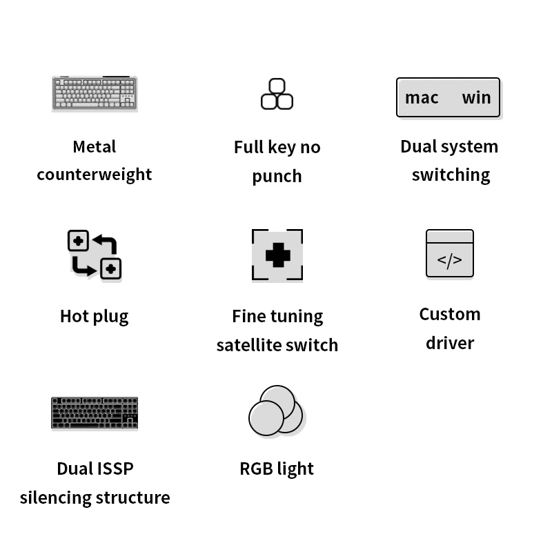 FL · ESPORTS-Teclado Mecânico de Modo Único, Tecla Completa, Hot-Swappable, Jogos de Escritório, Layout Padrão 80%, CMK87-SA, 87 Chaves