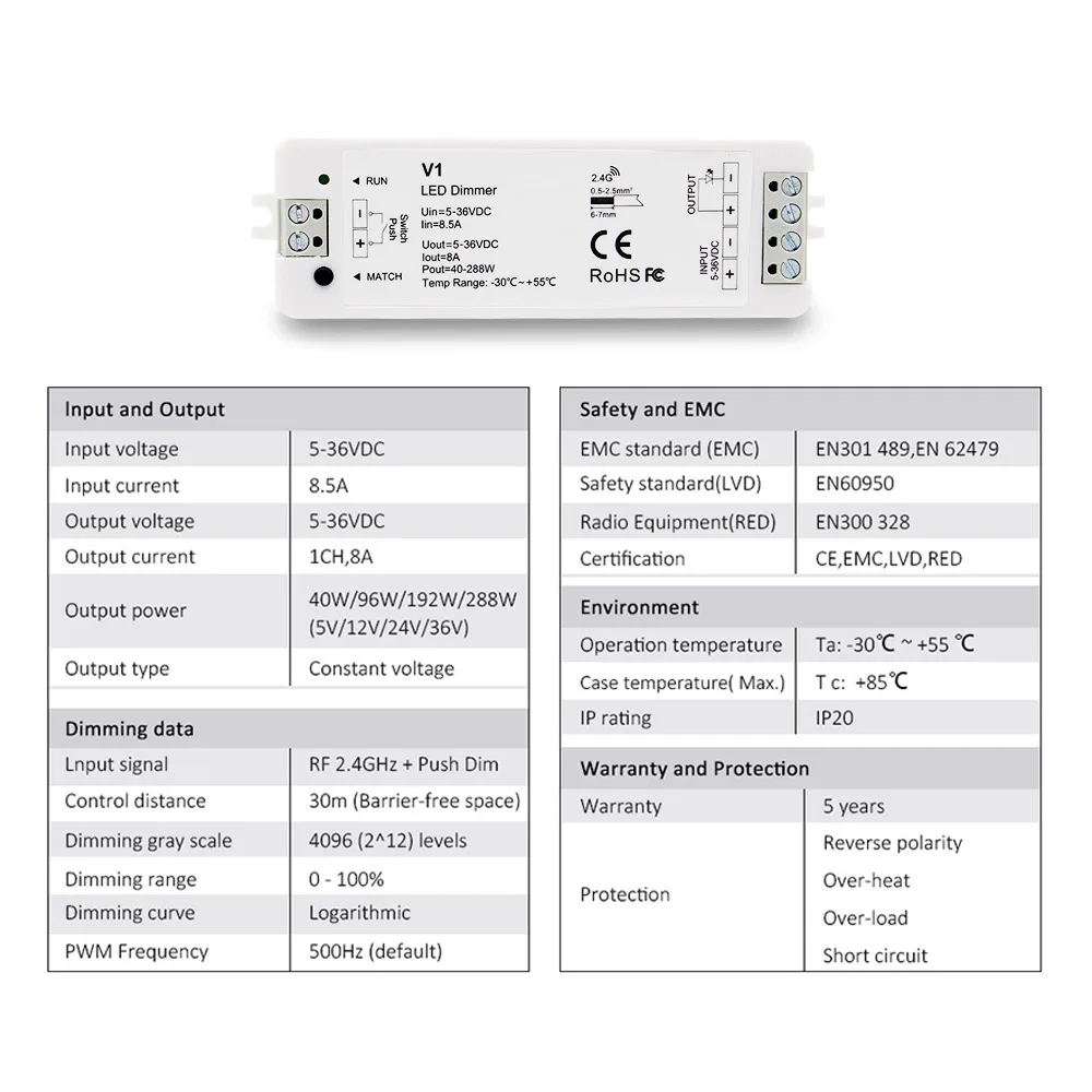 MJJC LED 조 광 기 12v 24v 36v 2.4G RF 무선 터치 원격 조 광 기 스위치 RT1 RT6 RT8 V1 단색 LED 스트립 조명 컨트롤러