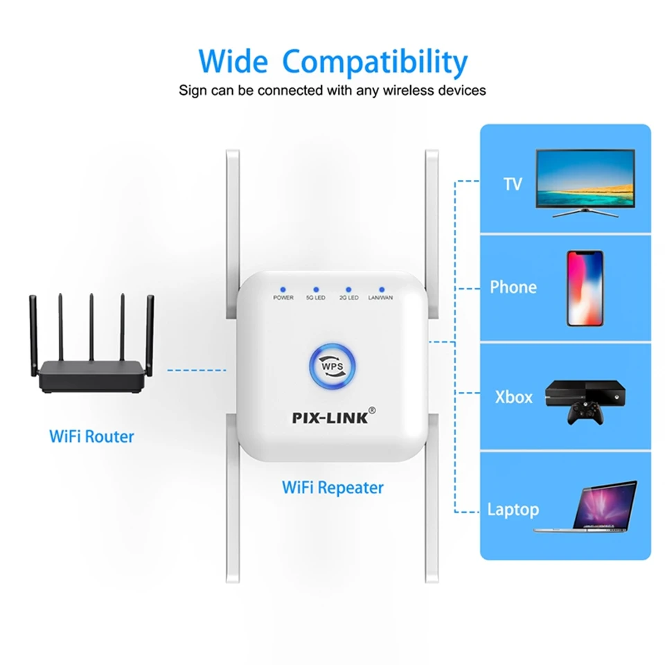 Imagem -06 - Repetidor de Wi-fi 5g para Casa Extensor de Alcance de 1200m Amplificador de Sinal da Internet