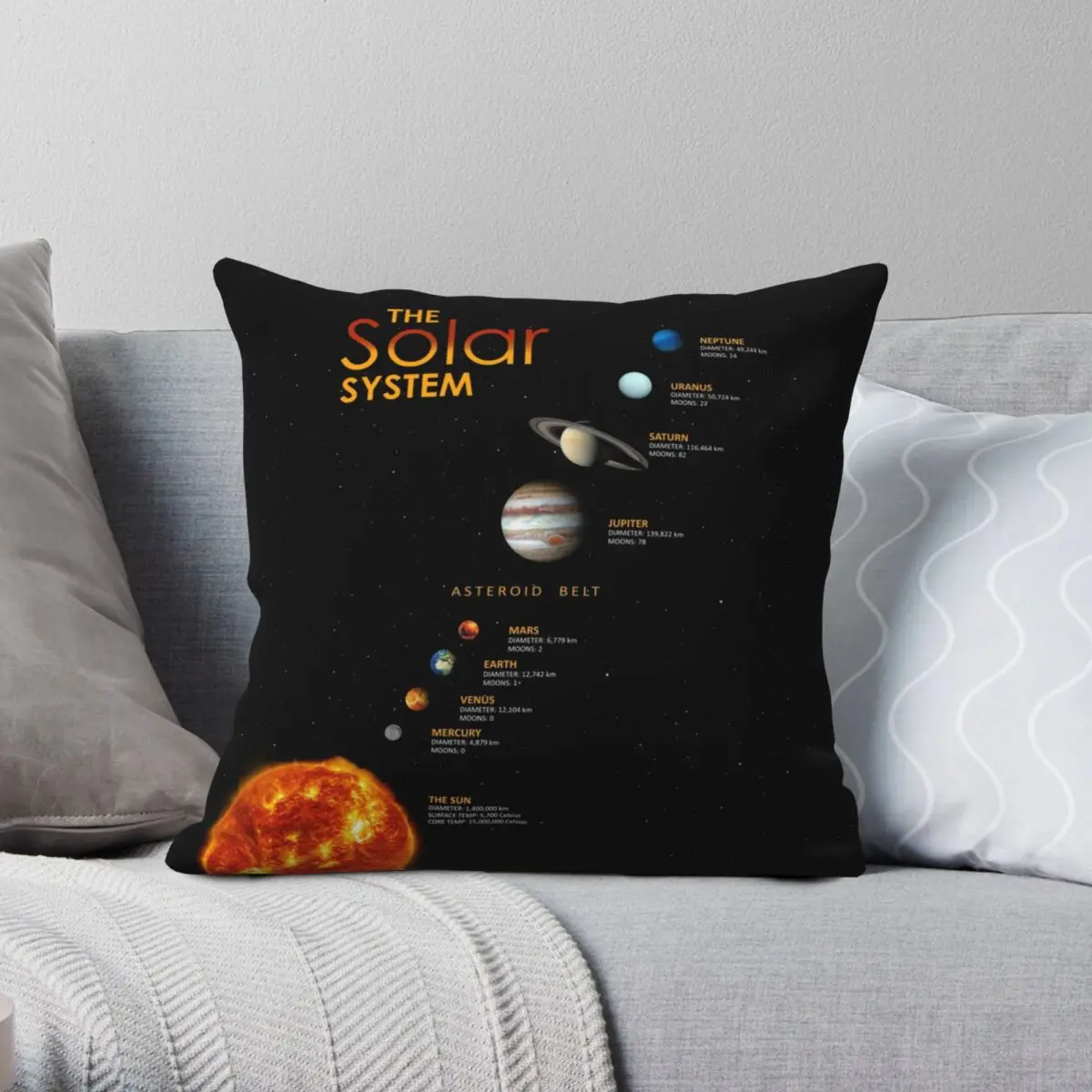 

Квадратная подушка The Solar System, чехол из полиэстера и льна, бархатная креативная Декоративная Подушка на молнии, чехол для детской подушки