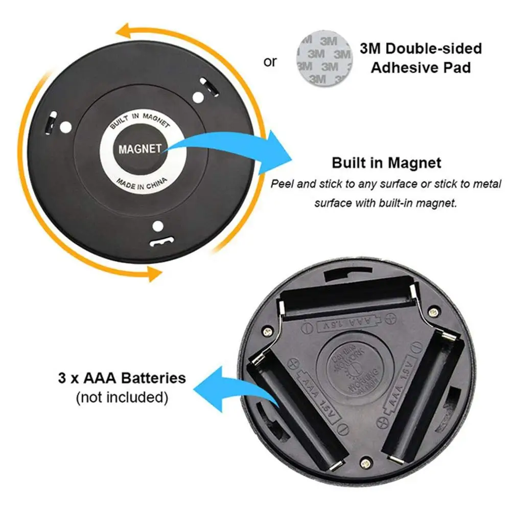 Imagem -05 - Rodada Led Motion Sensor Cloconjunto Light Alimentado por Bateria Lâmpada da Noite Quarto Cozinha Escadas Iluminação sob o Armário 1pc