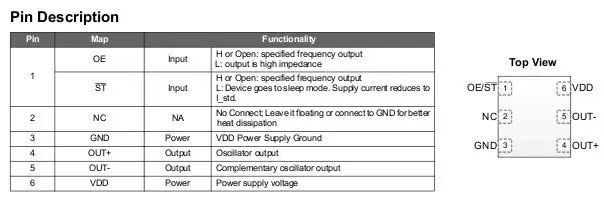 2PCS/ differential patch crystal oscillator LVDS 2.5V SIT9120AI-2C1-25E 25M 25MHZ 5032 6 feet