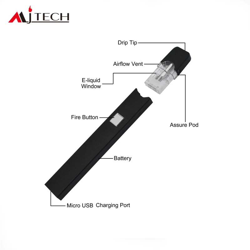 2pcs/lot Original MJTech Olax V3 Kit For Starter Electronic Cigarette 250mAh Battery Resistance 1.4ohm Vape Pen Kit Pod Vaporize