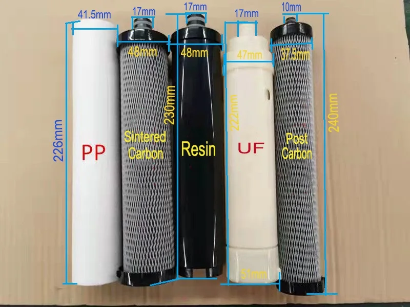 ตลับกรอง/เปลี่ยน/เทียนสำหรับ Super Smart 5ขั้นตอนรุ่น QY-UF4001WH