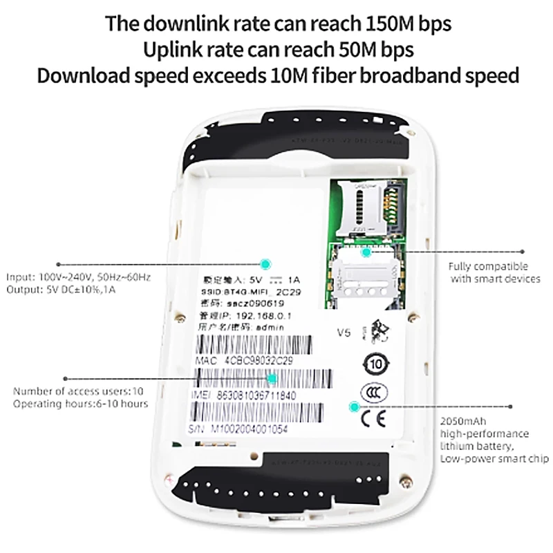 4G Router 150Mbps CAT4 LTE Router 3G/4G SIM Karte WiFi Router für IP Kamera/außerhalb WiFi Abdeckung