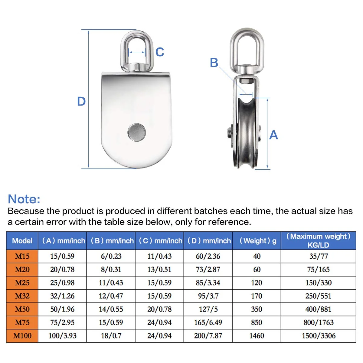 M100 Lifting Single Pulley Roller Loading 3300Ibs, 304 Stainless Steel Heavy Duty Single Wheel Swivel Lifting Rope Pulley Block