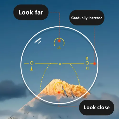 Imagen 2 del producto YIMARUILI 1,56 1,61 1,67 1,74 superficie de forma libre amplio campo de visión antiluz azul UV400 lentes multifocales progresivas 1 par