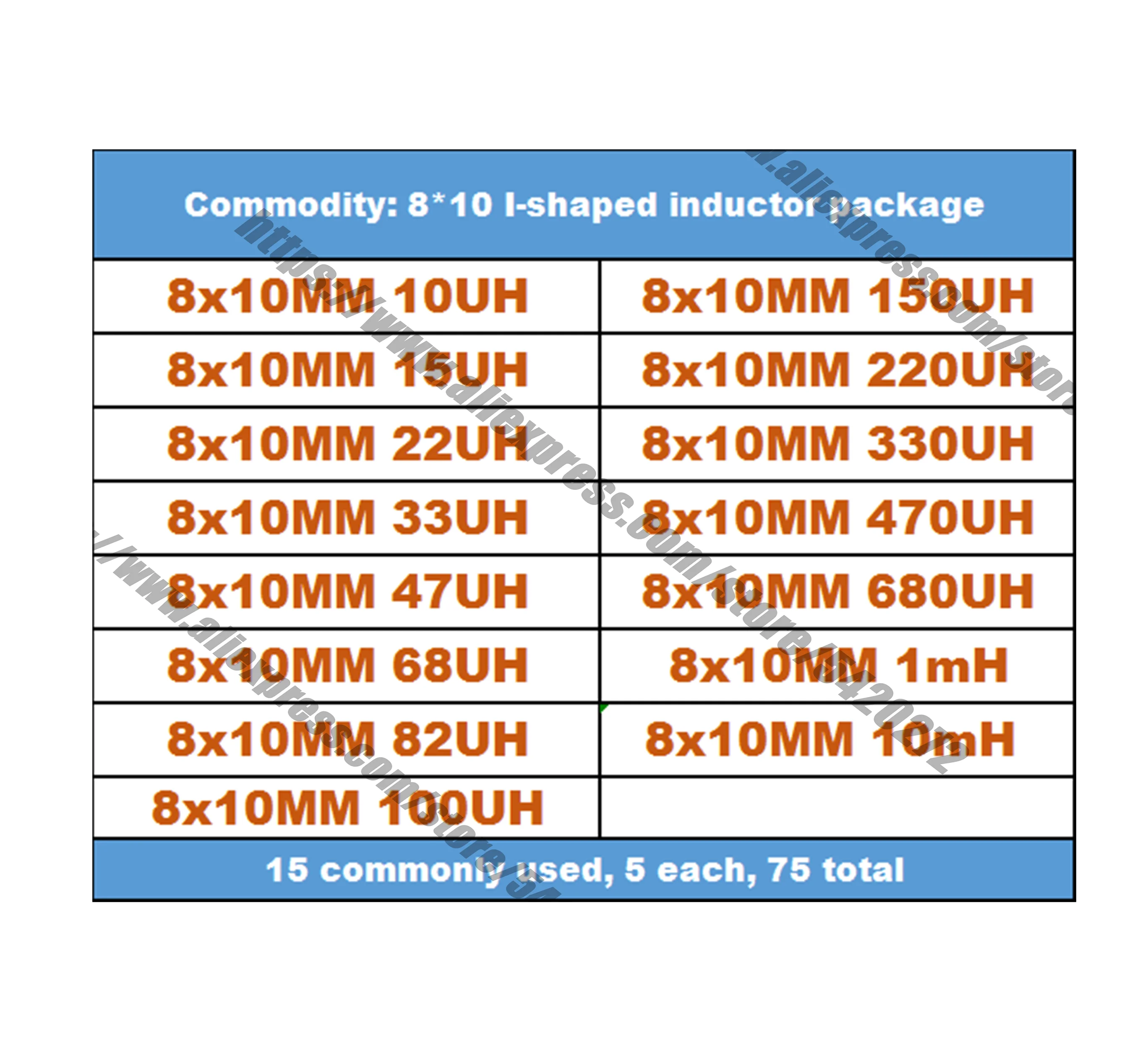 I-shaped inductance package Power inductance package 8*10mm 10uH-10mH 15 kinds of commonly used 5 each, a total of 75