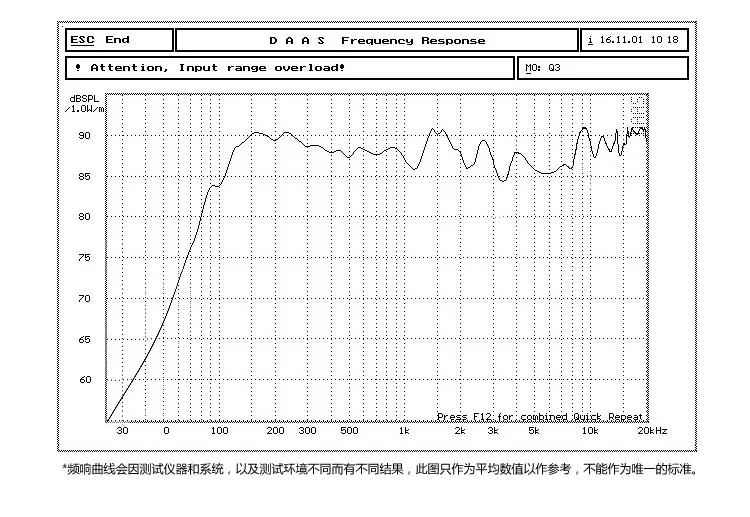 1 pair SounderLink Audio labs 3 inch passive full range monitor studio monitors speakers soundbox